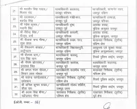 जयपुर कमिश्नरेट में  32 एसएचओ के तबादले