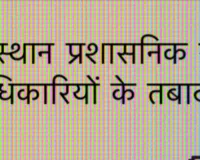 83 राजस्थान प्रशासनिक सेवा के अधिकारियों के तबादले