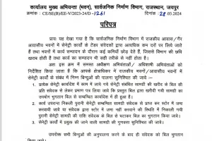 सार्वजनिक निर्माण विभाग जयपुर शहर में पुराने सेनेट्री सामग्री में बड़ा घोटाला !